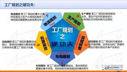 中國工業(yè)工程師聯(lián)盟 構(gòu)筑專業(yè)平臺(tái)，賦能工業(yè)工程未來