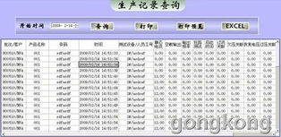 紫金橋軟件在工藝設(shè)備數(shù)據(jù)采集及產(chǎn)品跟蹤系統(tǒng)中的應用