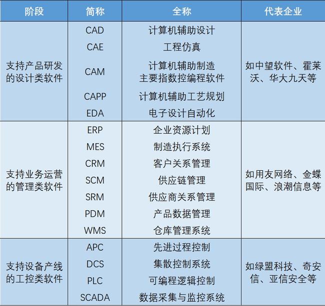 國產云端CAE軟件新突破 數巧科技獲數千萬元融資，加速工業仿真數字化進程